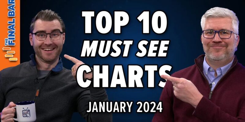 January 2024 The Final Bar S Top 10 Must See Charts Business Market   2809b445 871e 4818 974f 564b688c44c7 1ijVok 800x400 